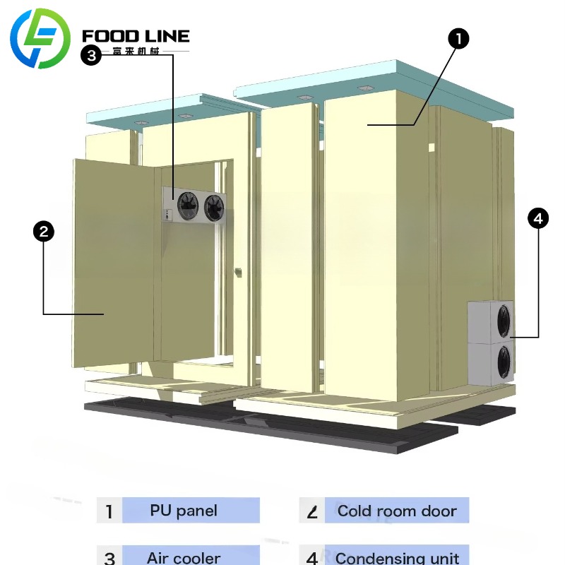 وحدة تبريد وتجميد مخصصة لتخزين - مراجعة Food Storage Room وسعره